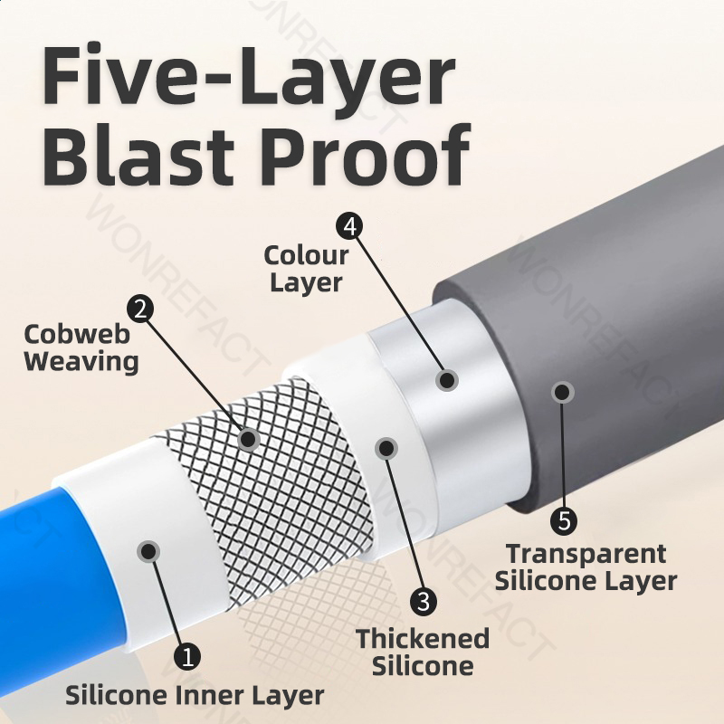 2.5 m Grey Extra Long Silicone - Home Bathroom Equipment のレビューと価格