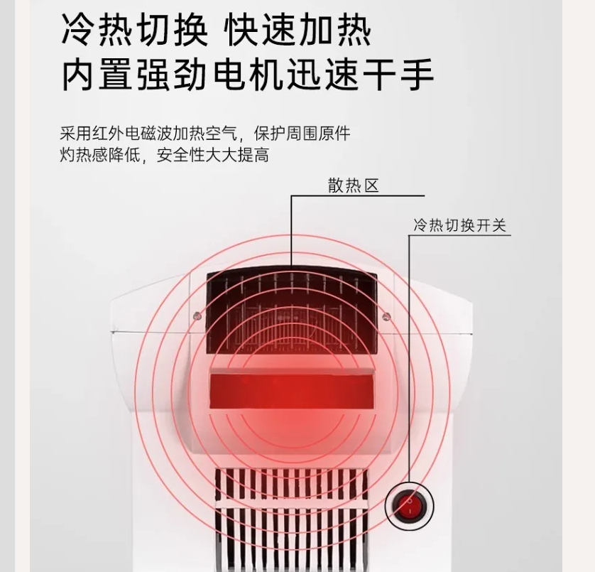 220V Automatic Sensor Hand Dry - Home Bathroom Hand Dryer のレビューと価格