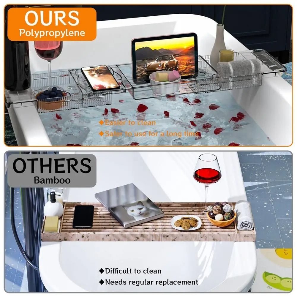 Transparent Bathtub Holder Tra - Bath Caddy Tray のレビューと価格