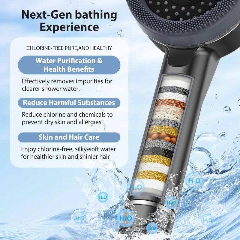 Shower Head Showers for Bathro - Home Bathroom Equipment のレビューと価格