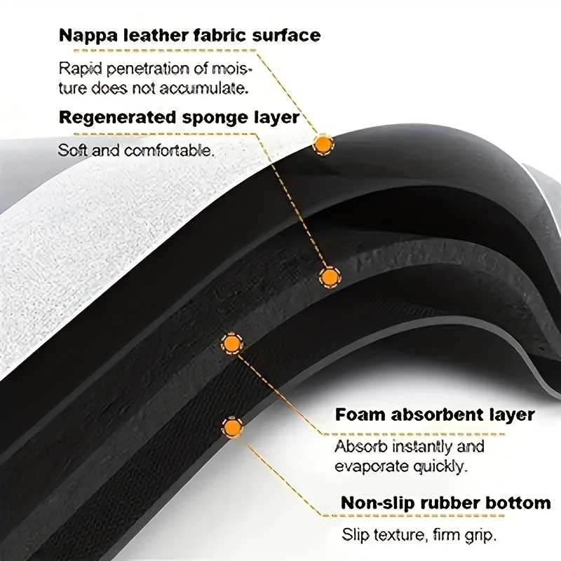 L-Shaped Non-Slip Floor Mat fo - Home Bathroom Mats のレビューと価格
